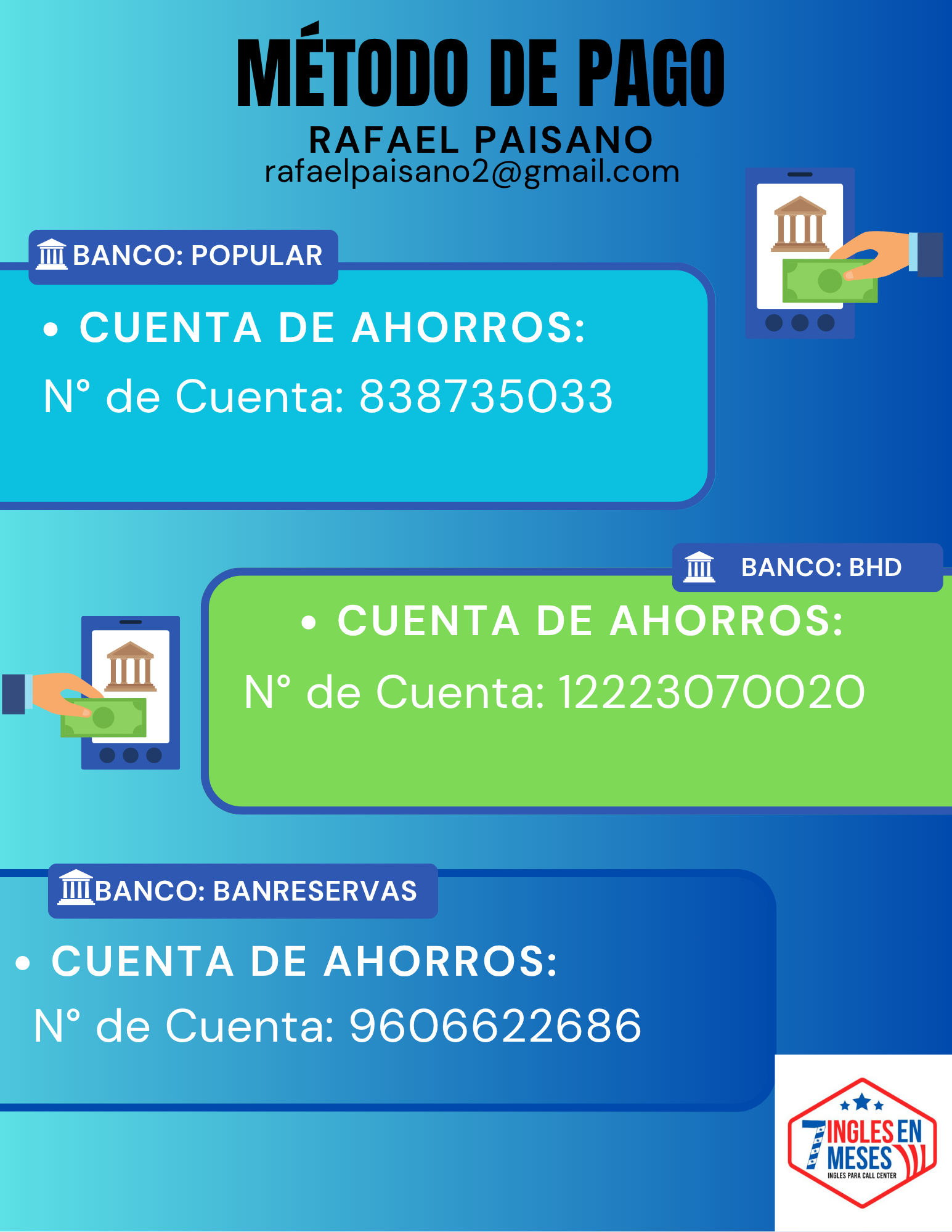 Datos Bancarios