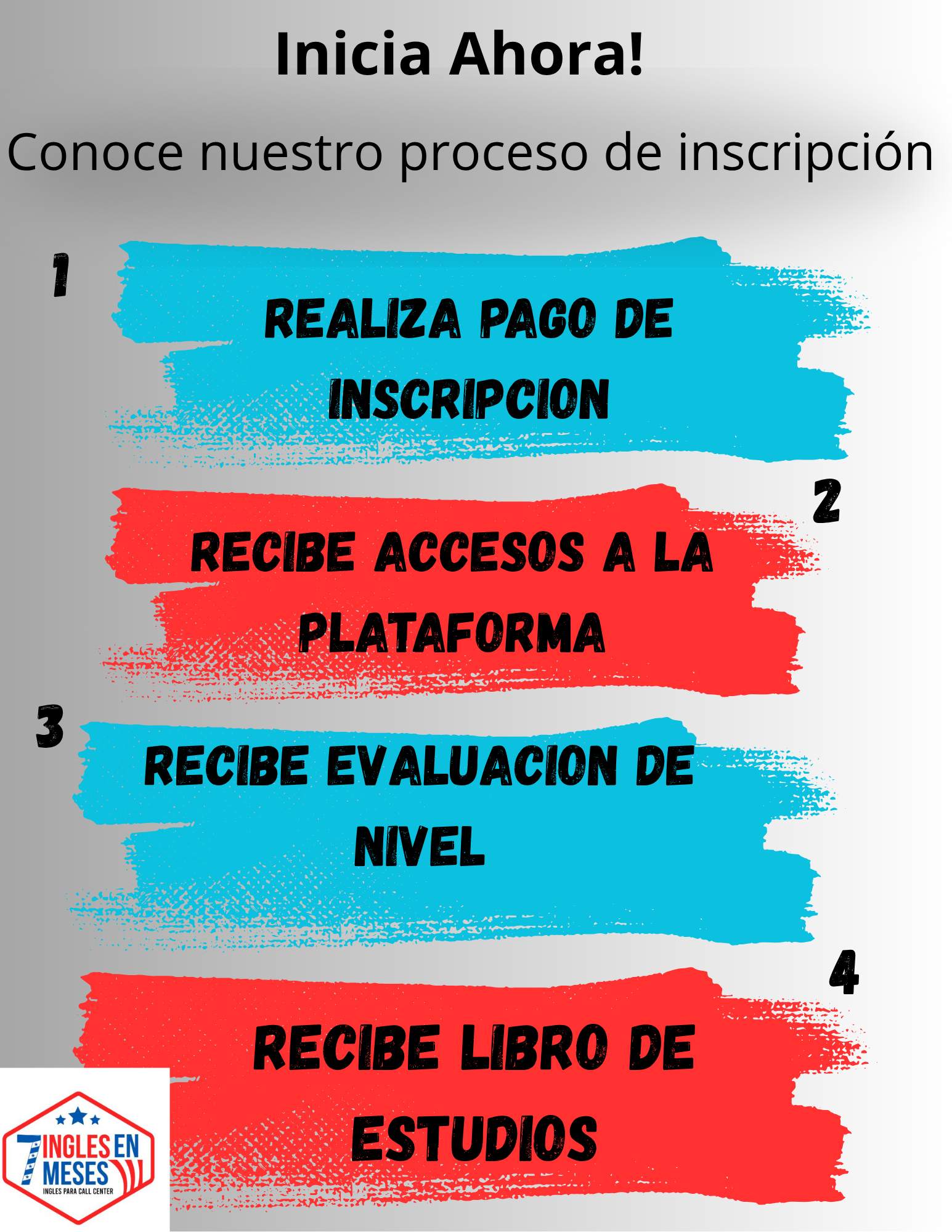 PROCESO DE INSCRIPCION