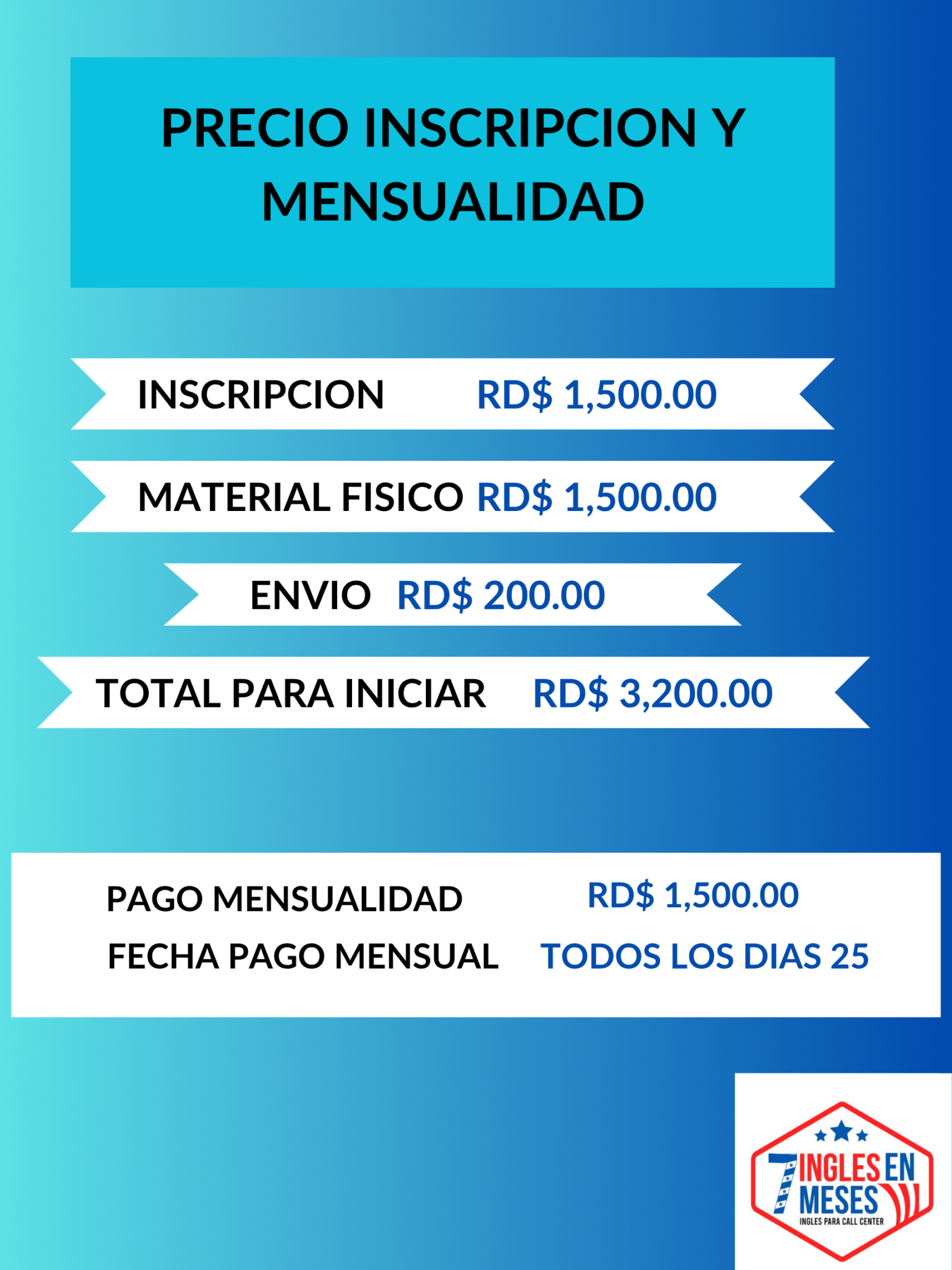 Precio mensualidad